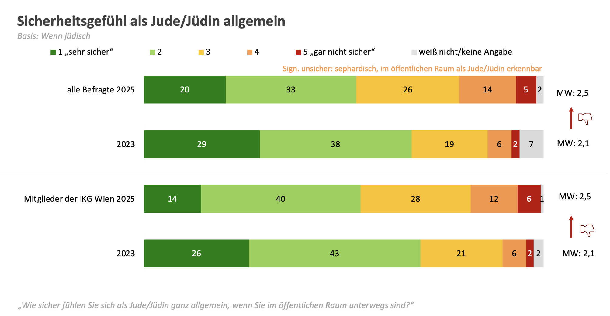 Bildschirmfoto 2026 01 13 um 12.58.20