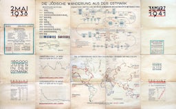 07 auswanderungsdiagramm 1941 farbangepasst verkleinert